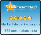 Markantalo verkkokauppa hintaseurannassa