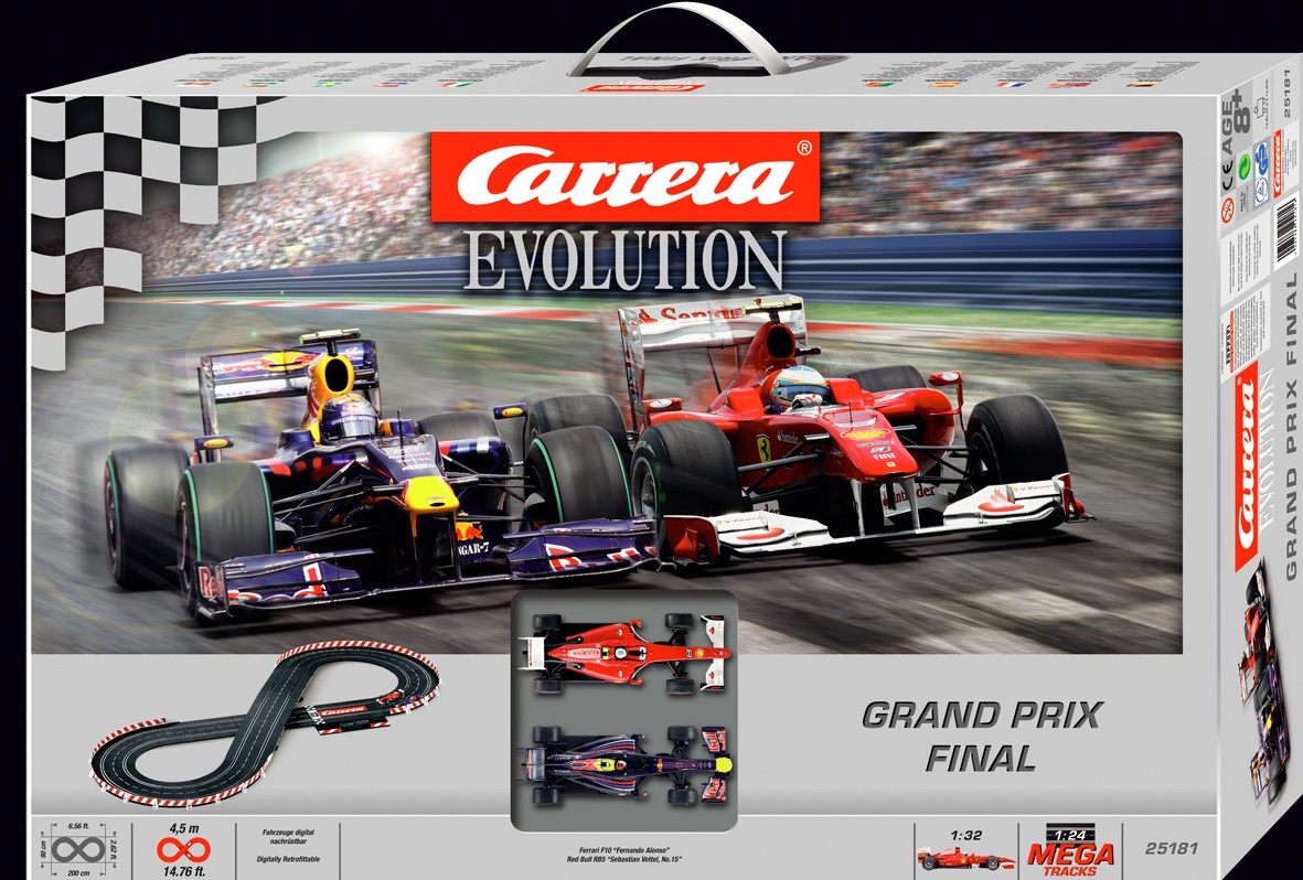 Grand Prix Final 25181