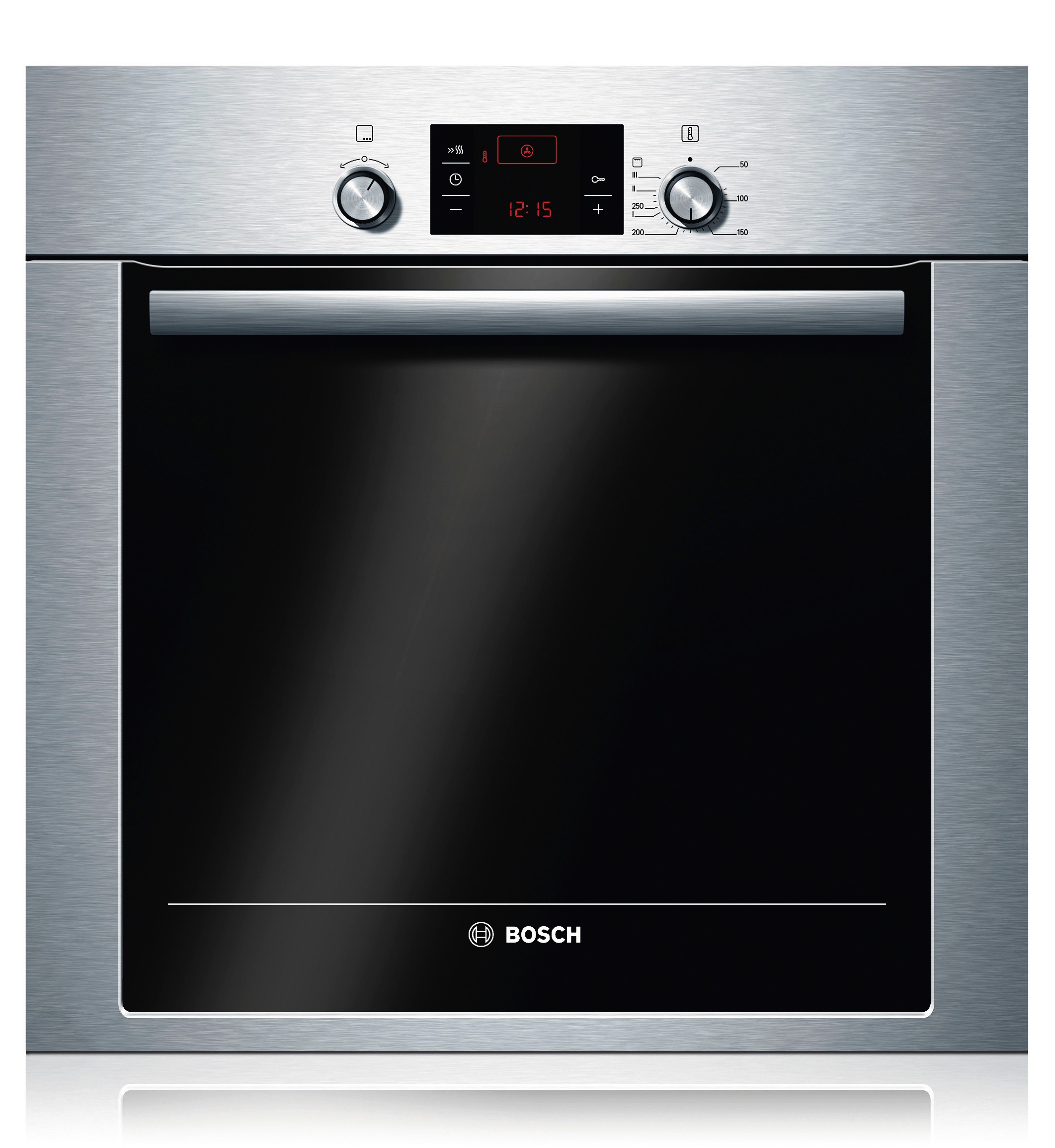 Bosch kodinkonepaketti