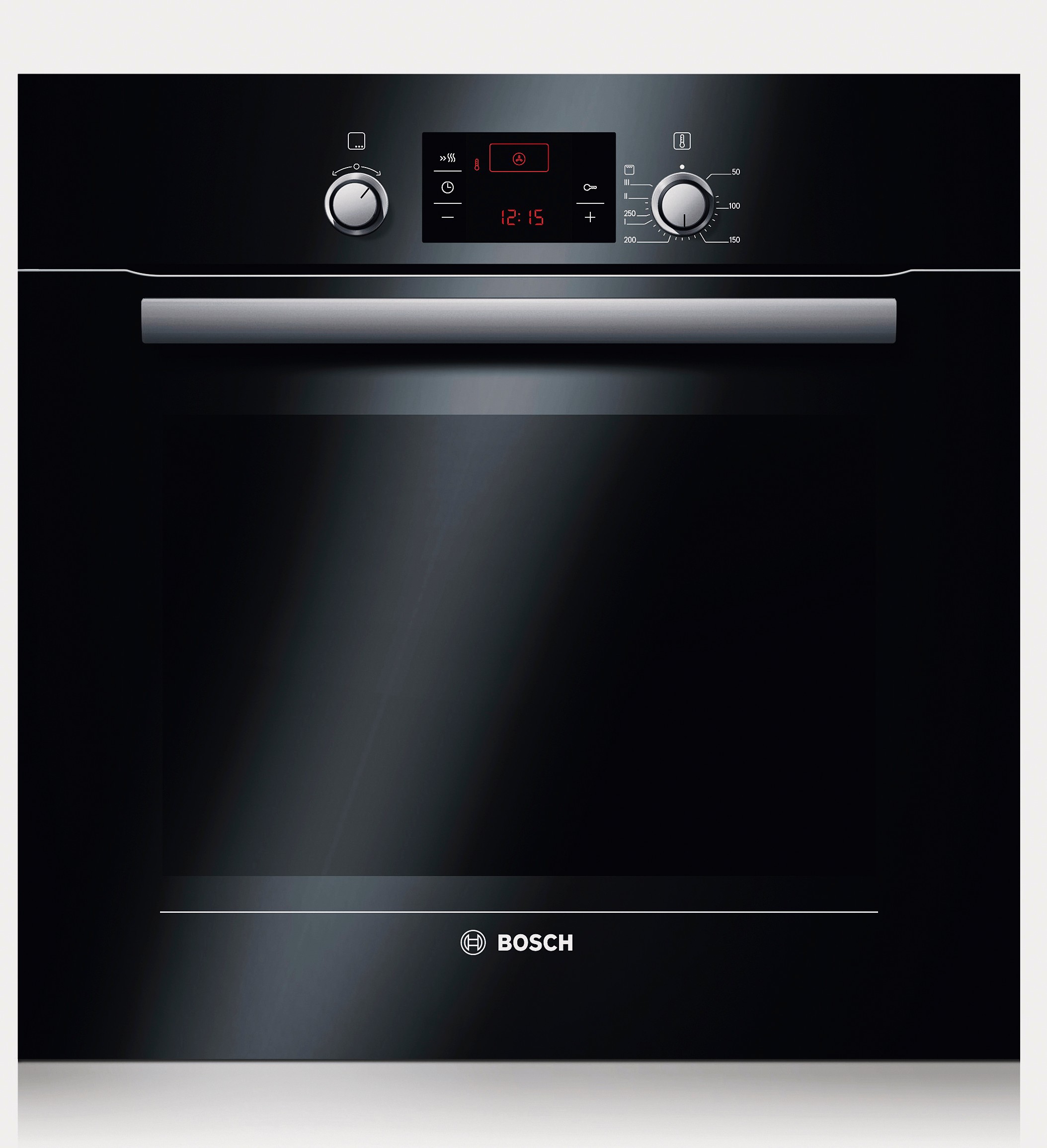 Bosch kodinkonepaketti