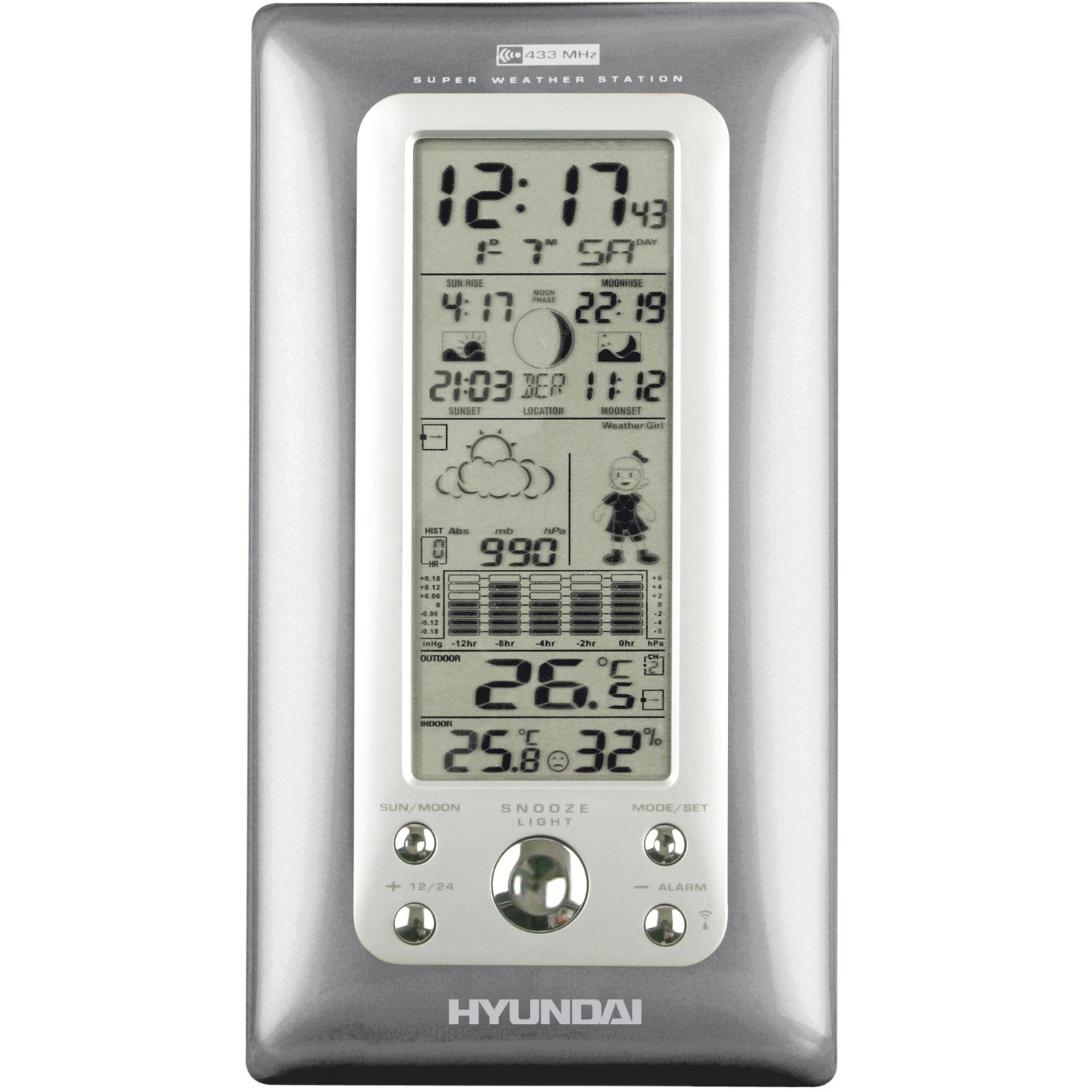 Hyundai WSC 1908 GR - meteostanice