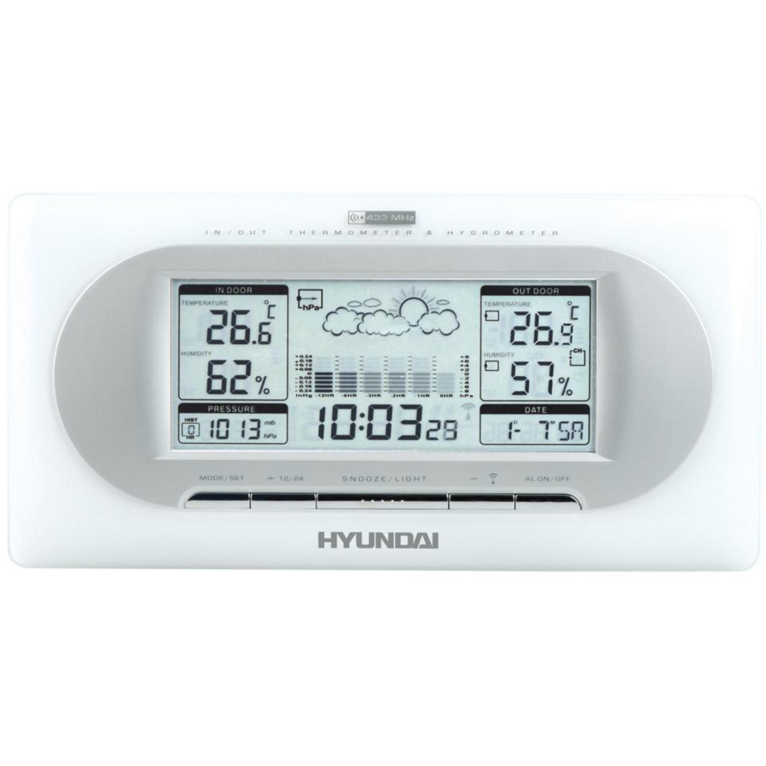 Hyundai WSC 1928 W - meteostanice