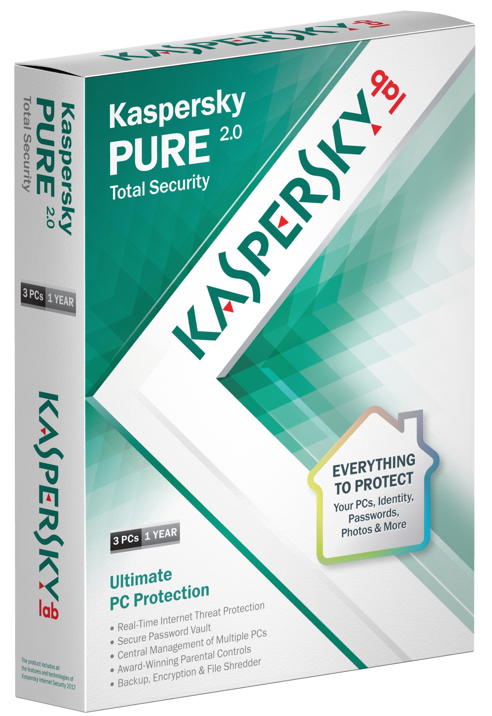 Kaspersky Lab Pure 2.0