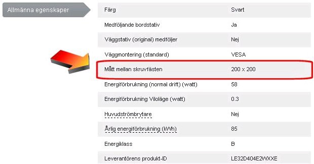 Vilken Höjd Ska En Tv Sitta På