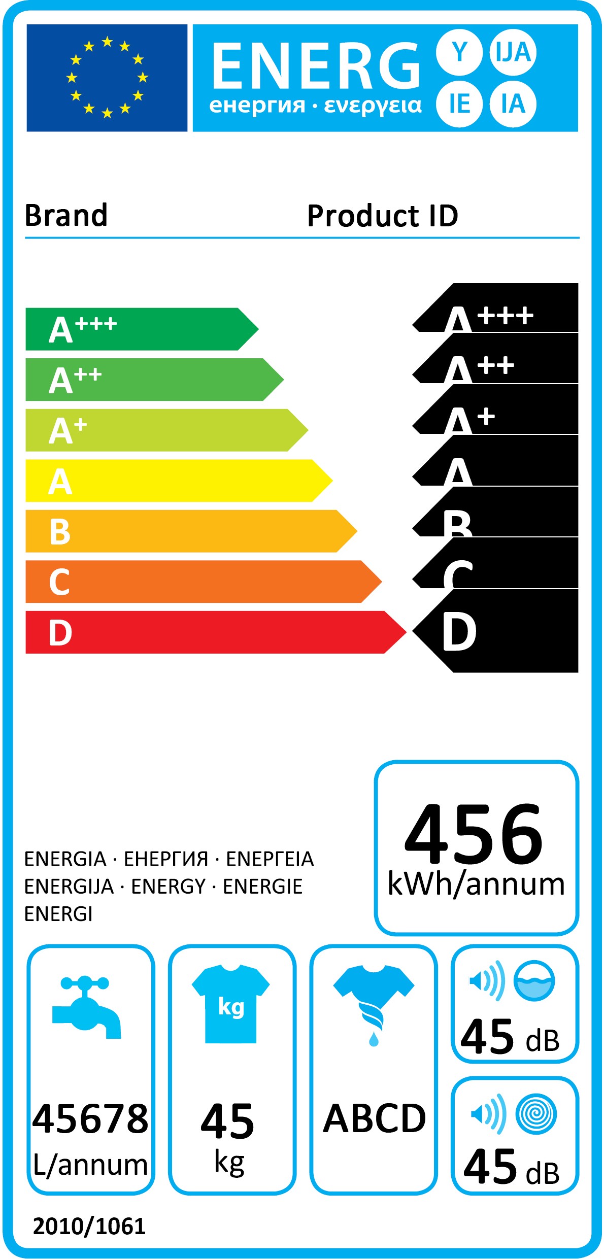 Energimærke