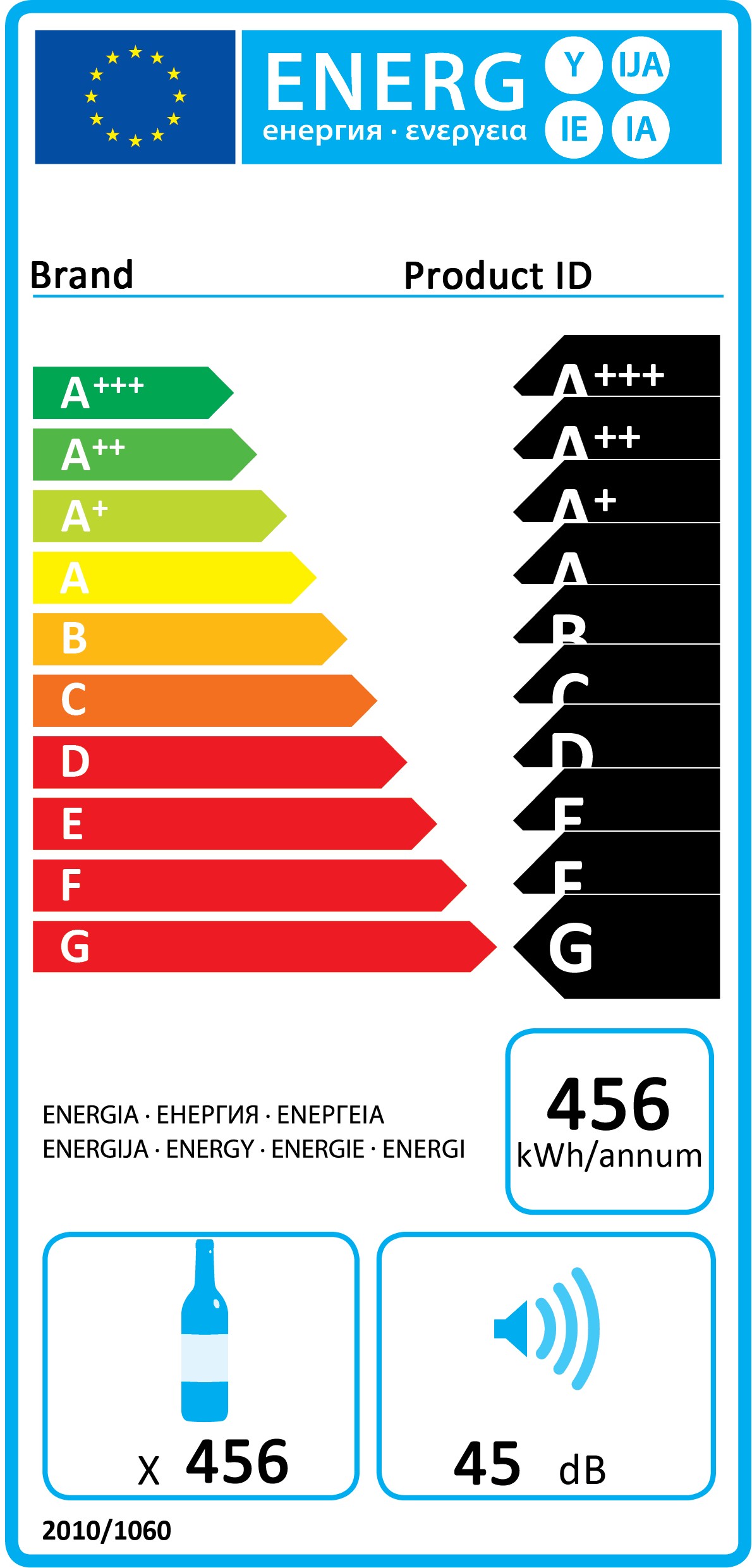 Energimerke