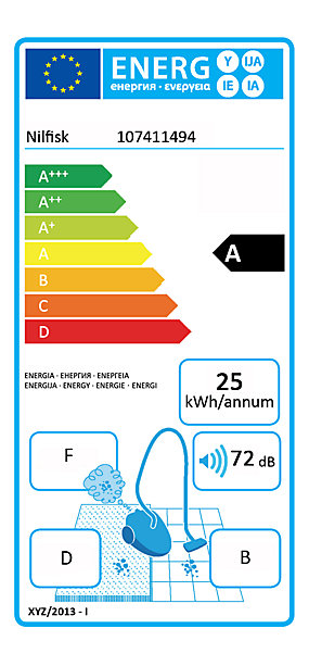 energiklasser energiklasser