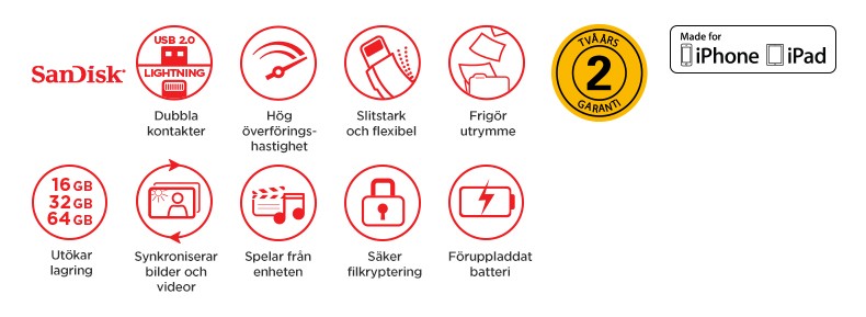 Hur Mycket Kostar En Iphone 8 På Elgiganten