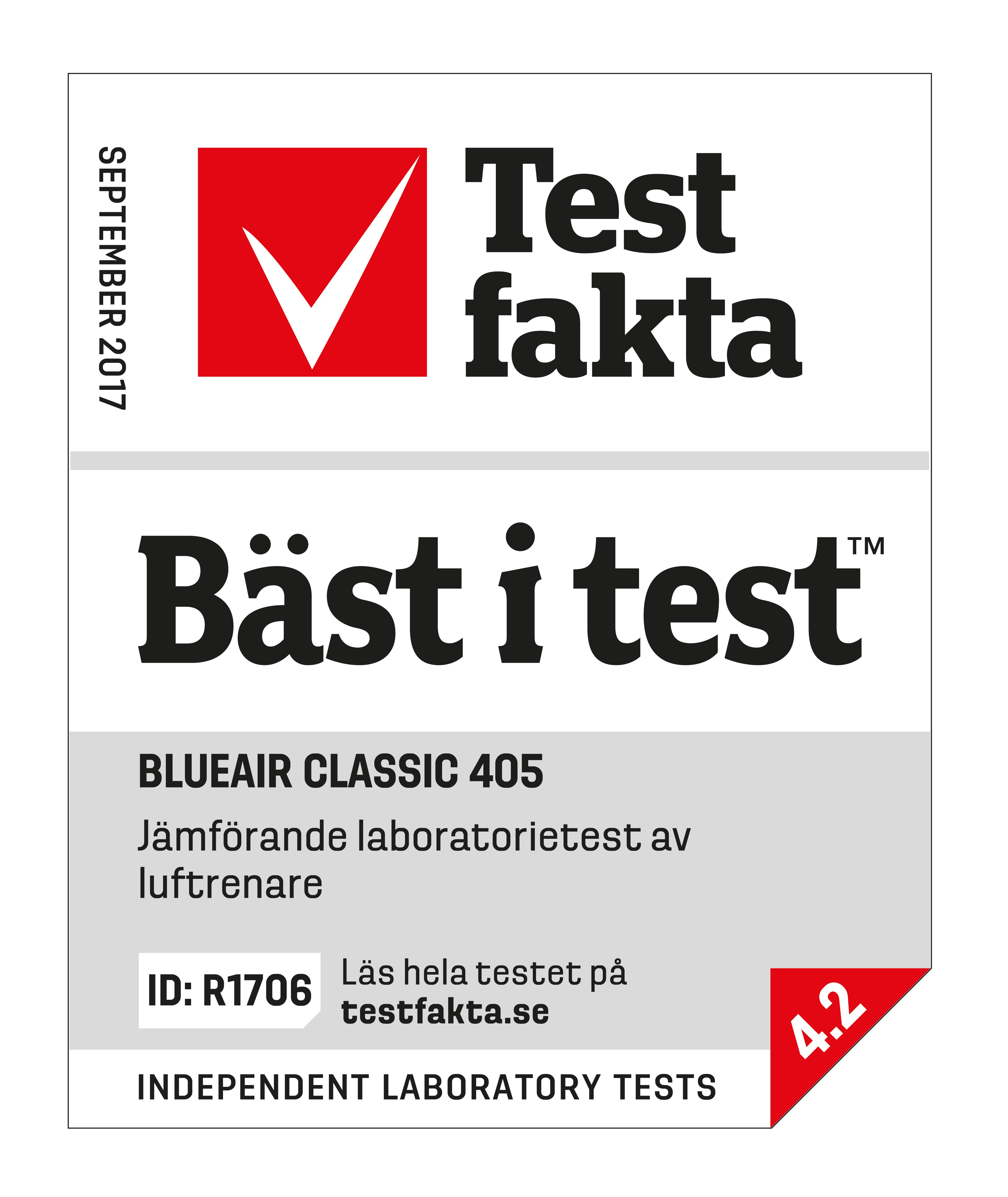 Blueair Classic 405 Luftrenare